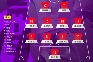名古屋亚运会三四名决赛中国女足VS韩国女足先发登场阵容公布！